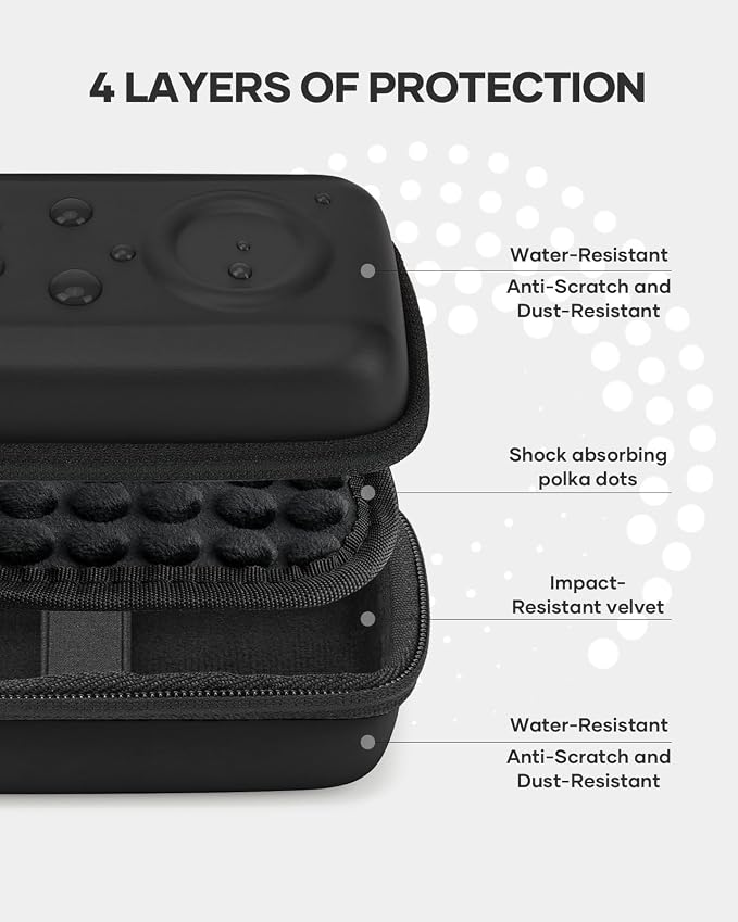 SQERO Digital Camera Case for KODAK PIXPRO FZ45 FZ55 & CAMKORY 1080P | Compact Travel Bag with 3 SD Card Slots,Small Lightweight Pouch, Cute Gifts for Adults Kids - Image 3