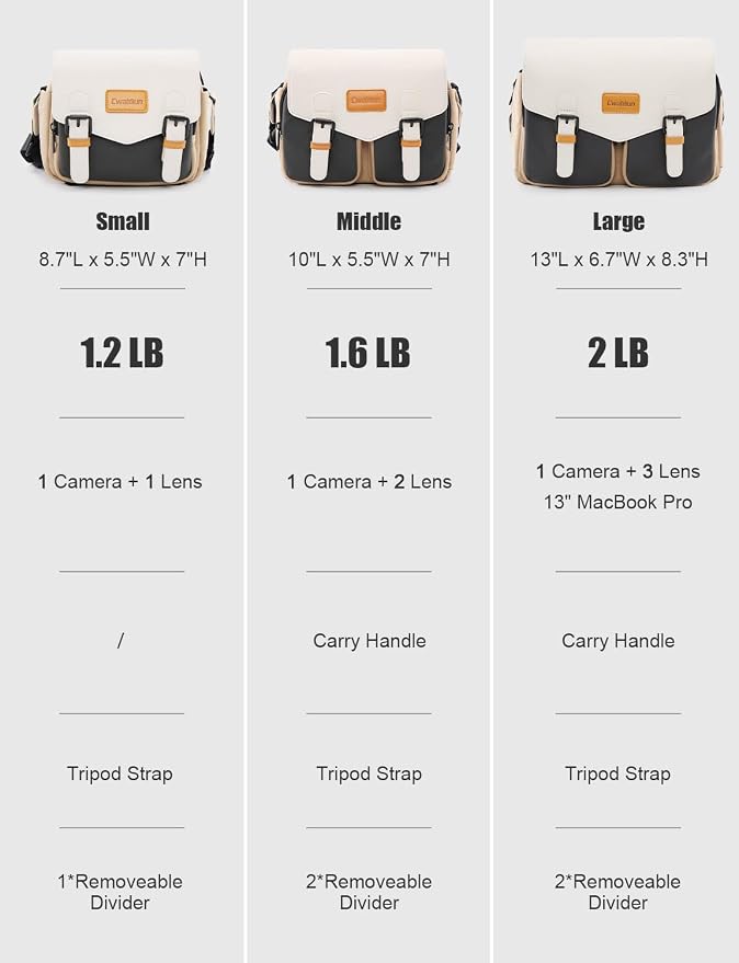 Cwatcun Midi Camera Sling Bag, Waterproof Crossbody Case with Tripod Holder | Camera/Photography Shoulder Messenger Bag for Canon, Nikon, Sony, Fuji DSLR/SLR/Mirrorless Camera, LensFits 1DSLR+2lenses. - Image 2