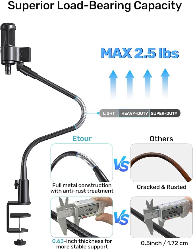19-in Gooseneck Mic Stand with Desk Clamp, 3/8 & 1/4 Adapters, 360° Swivel | Upgraded Clamp, Heavy Duty & Flexible Arm for Podium, Pulpit, Lecture, Podcast, Sturdy Clamp, Universal Fit for Most Mics - Image 3