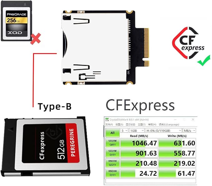 M.2 NVMe M-Key Host to CFExpress Type-B CFB Extension Adapter M2 for CFE Support R5 Z6 Z7 Memory Card - Image 2