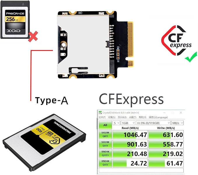 M.2 NVMe M-Key Host to CFExpress Type-A CFA Extension Adapter M2 for CFE Support Camera Memory Card - Image 3
