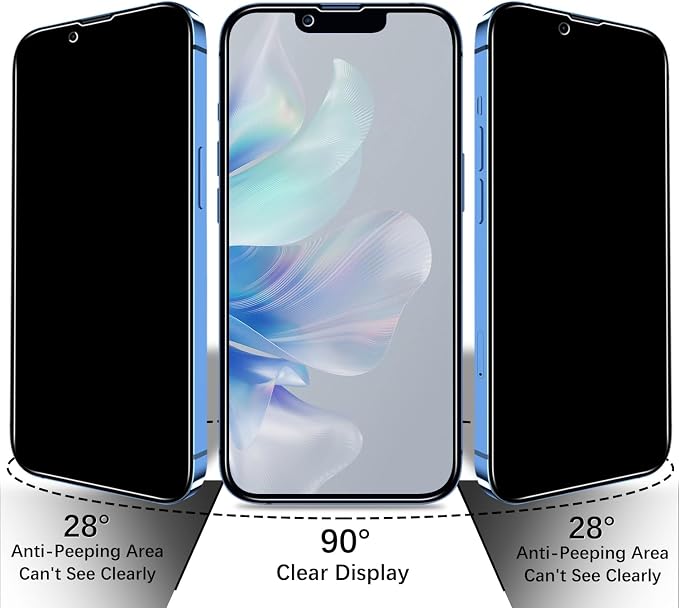 2+2 Pack Privacy Screen Protector for iPhone 13 Tempered Glass | Anti-Spy Privacy Protection, with Camera Lens Protector, Anti Scratch, Bubble Free - Image 3