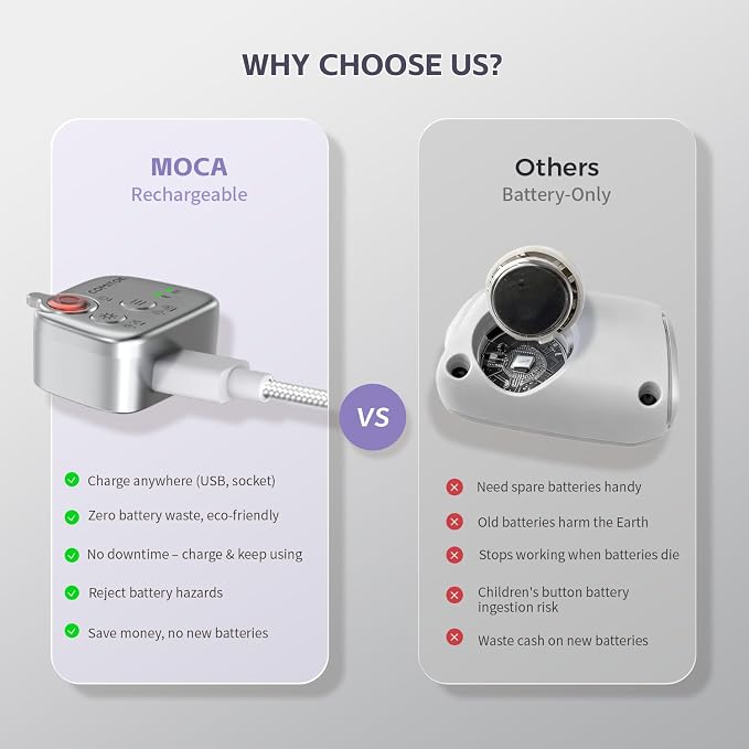 COMITOK MOCA iPhone 17 Pro Camera Grip No Need App for iOS26, Compatible iOS17 and iOS18, Fun Shot Magnetic Grip for Phone Native Camera with Anti-Drop Detachable Remote and Convenient Keychain Hook - Image 3