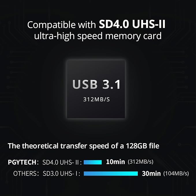 PGYTECH SD Card Reader USB 3.1 Micro SD 4.0 Card Case, Memory Card Reader | CreateMate High-Speed Type-C 2-in-1 SDTF/Nano Card Reader for Camera/Phone/Drone/Action Camera, Plug & Play(Green, for SD/TF) - Image 3