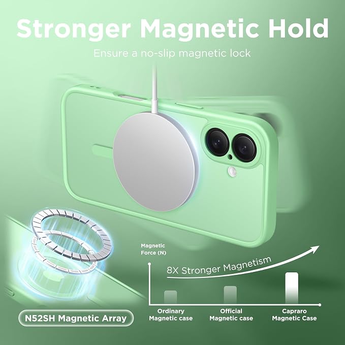 CAPRARO for iPhone 16 Case, Compatible with MagSafe | Upgraded [Full Camera Protection] Protective Translucent Matte Women Girl Magnetic Phone Case Cover, Bamboo Green - Image 4
