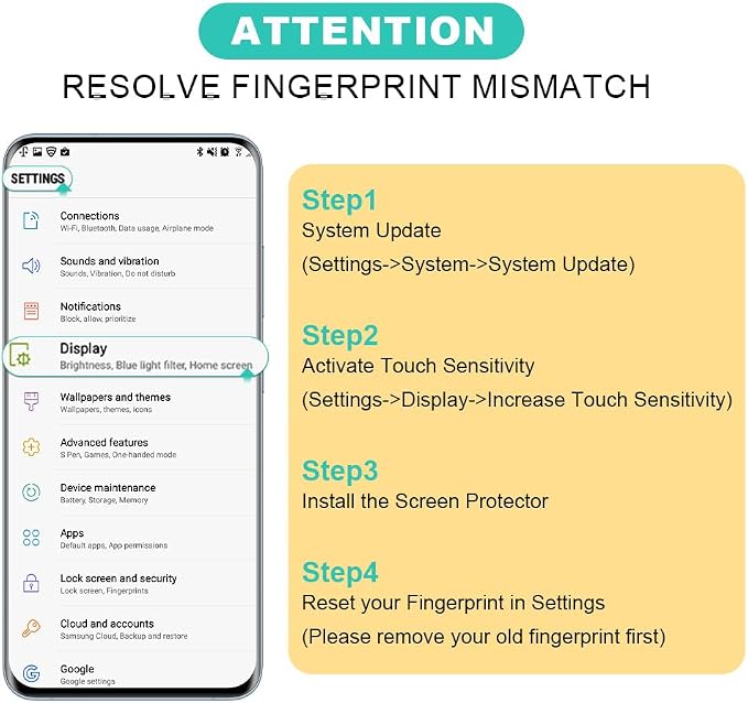 Ibywind 2 Pcs Screen Protector For Samsung Galaxy S20 Ultra 5G 6.9",Flexible TPU Film,With 1Pc Camera Lens Protector,1Pc Back Film,Bubble Free[Easy to install] - Image 2