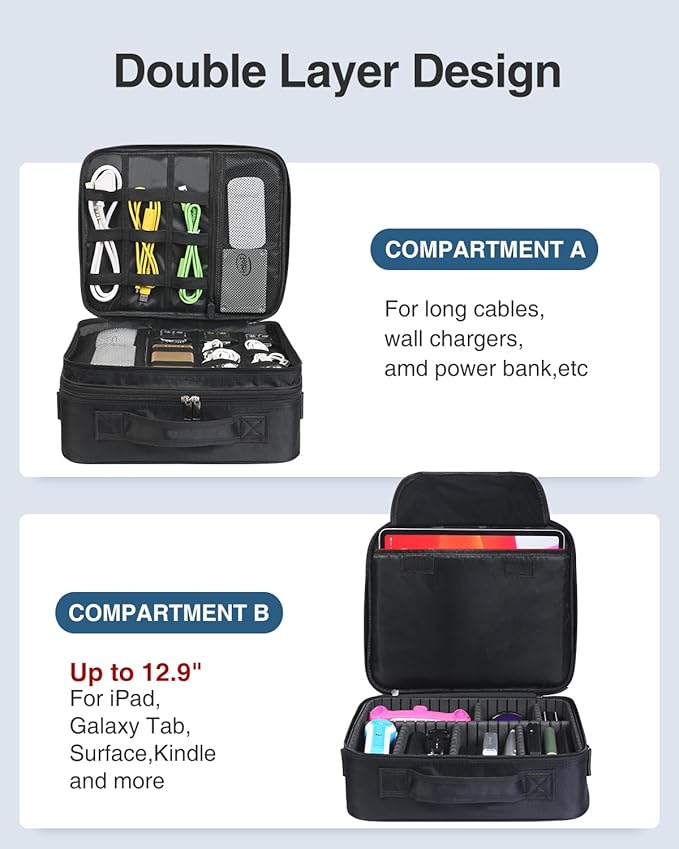 Luxtude Electronic Organizer Travel Case Large, Double Layer Tech Bag | Home Electronics Bag Fits for iPad (Up to 12.9 in), Sturdy Storage for Dji, Camera - Image 3