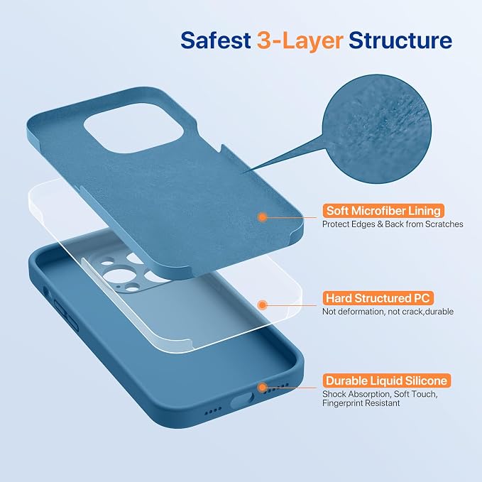 miracase Designed for iPhone 14 Pro Case, [Upgraded Camera Protection], Shockproof Liquid Silicone Rubber Phone Case Cover for 14 Pro 6.1 inch, Capri Blue - Image 4