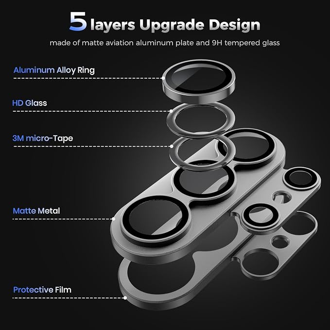 WSKEN for Samsung Galaxy S26 Ultra Camera Lens Protector - Full Coverage | Military Grade Shatterproof, Matte Alloy, Tempered Glass Rear Camera Screen Protector for Galaxy S26 Ultra, Silver - Image 7