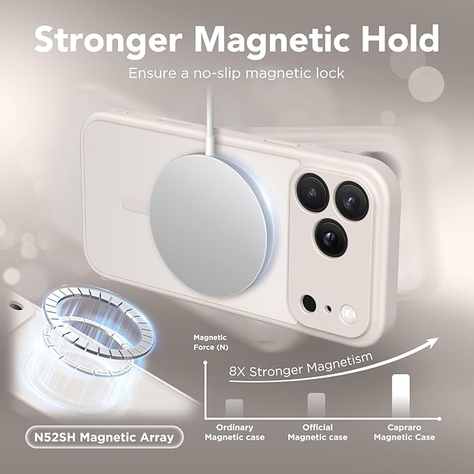 CAPRARO for iPhone 17 Pro Case, Compatible with MagSafe Stone | Upgraded [Full Camera Protection] Protective Translucent Matte Women Girl Magnetic Phone Case Cover, Stone - Image 4
