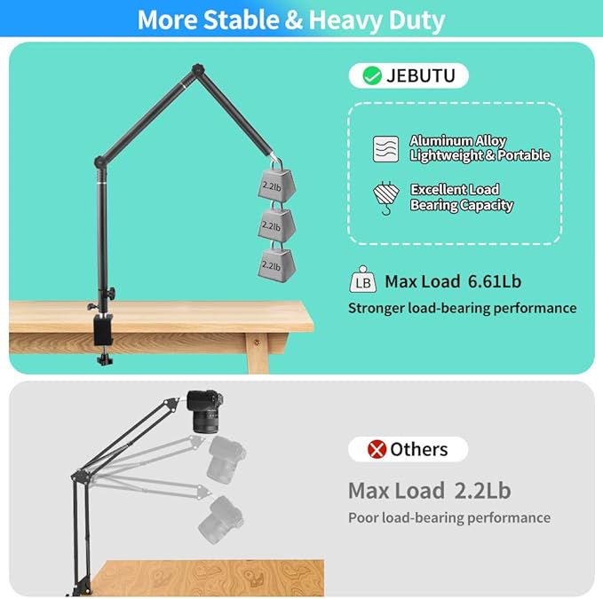 Heavy Duty Overhead Camera Desk Mount Stand 14.5"-41" with 1/4" Screw, 3-Section 360°Rotatable Detachable Articulating Boom Arm with Enlarged Handle C Clamp, Tabletop Light Stand for Streaming Vlog - Image 7