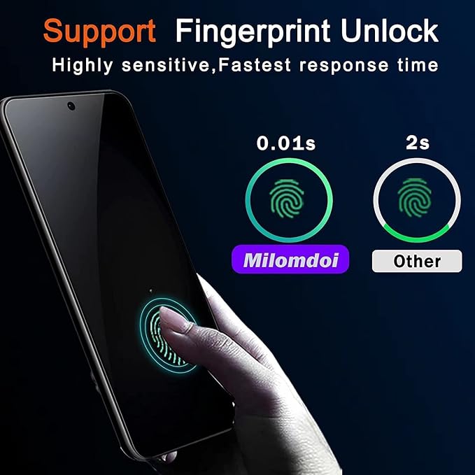 Milomdoi Privacy Screen Protector for Samsung Galaxy S23 | 3+3 Pack, 9H Tempered Glass, Camera Lens Protector, Military Grade Shatterproof, Easy Installation, No Bubbles - Image 3