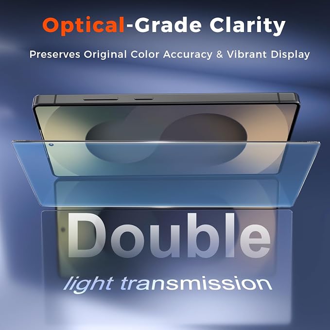 Fotbor [3+3 Pack Anti Blue Light Screen Protector for Samsung Galaxy S25 Ultra with 3 Pack Camera Lens Protector, [Alignment Frame] 9H Hardness, Easy Install, Ultrasonic Fingerprint Compatible - Image 6