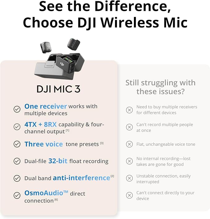 DJI Mic 3 (2 TX + 1 RX + Charging Case), Wireless Microphone | Mini Mic for iPhone/Camera/Android, Ultralight, Adaptive Gain Control, Dual Band Anti-Interference, 28h Use, Vlog - Image 7