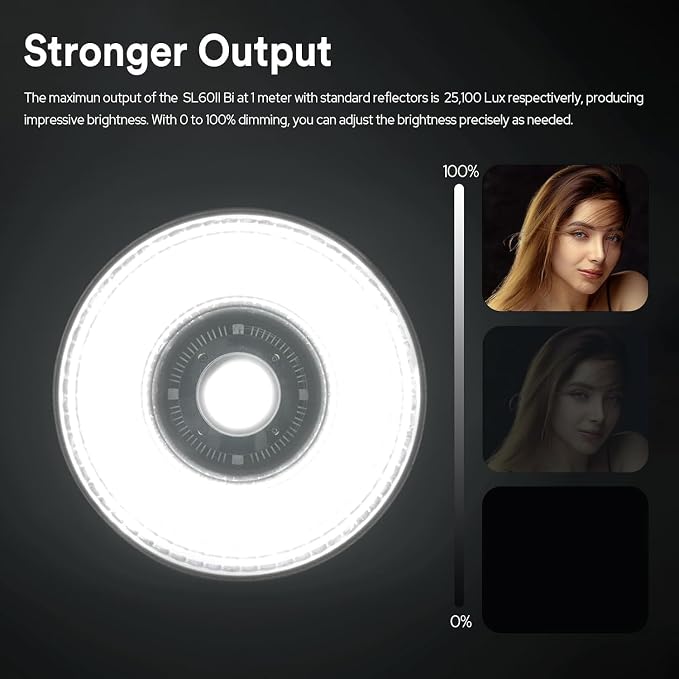 Godox SL60IIBi Bi-Color LED Video Light 75W, 2800K-6500K, CRI96+ TLCI97+, 25100Lux@1m, Bowens Mount LED Continuous Output Light w/11 FX Effects, APP/2.4G Wireless Control, Dimmiable Brightness - Image 3