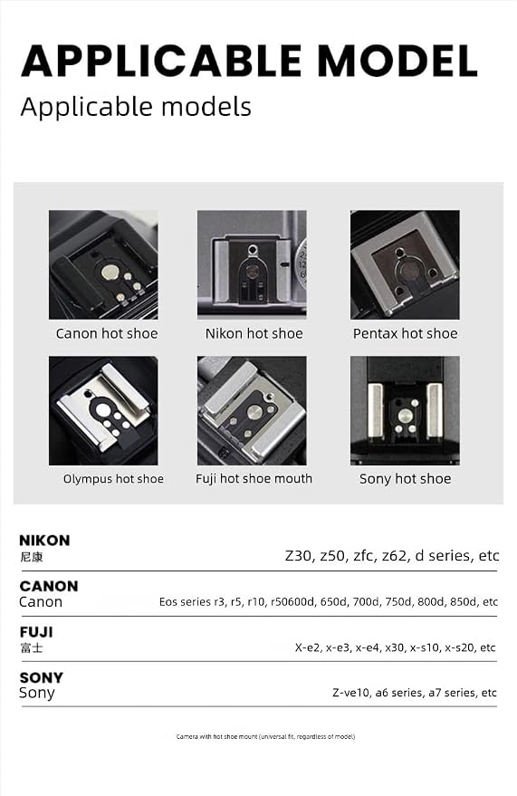 2-Pack Hot Shoe Cover with Bubble Level for DSLR&Mirrorless Camera | All standard ISO hot shoe mounts — Canon, Nikon, Sony, Fujifilm, Panasonic, Olympus, Pentax, Sigma DSLR & Mirrorless cameras - Image 5