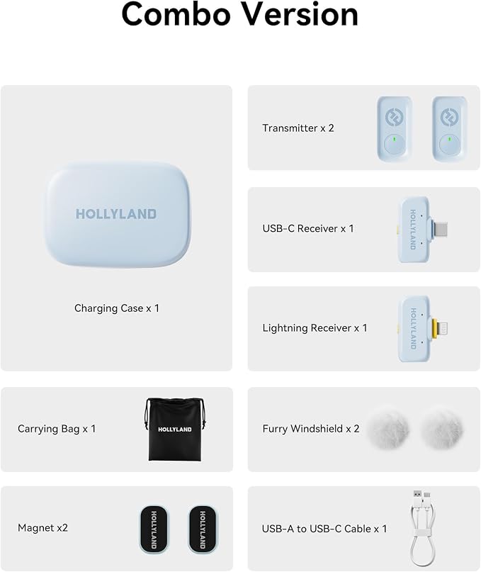 Hollyland Lark A1 Wireless Mini Microphone for iPhone & Android, 48kHz/24-bit, 3-Level Intelligent Noise Cancel, Microphone for YouTube, Podcast, Vlogging (Blue, 2TX + 2RX + Charging Case) - Image 9