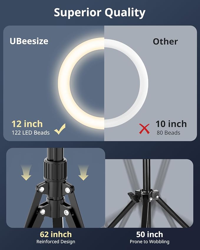 UBeesize 12" Ring Light with Overhead Phone Mount & 62" Tripod Stand | Tripod for iPhone with Ringlight and Remote, Telescopic Crossbar, Overhead Camera Mount for Cooking, Photography, TikTok - Image 6