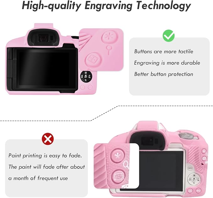 Rieibi EOSR50 EOS R50 Case, Soft Silicone Protective Case for Canon EOS R50 EOSR50 Vlogging Camera, Lightweight EOS R50 Camera Case Grip Cover Body Skin - Pink - Image 4