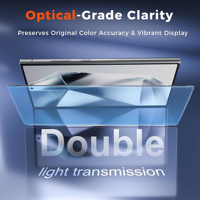 Fotbor [3+3 Pack Anti Blue Light Screen Protector for Samsung Galaxy S24 Ultra with 3 Pack Camera Lens Protector, [Alignment Frame] 9H Hardness, Easy Install, Ultrasonic Fingerprint Compatible - Image 6