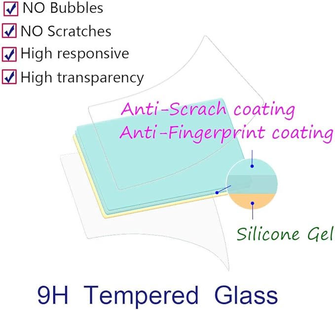ULBTER Screen Protector for Canon EOS R7/R6 Mark III II I EOS R6 V [3 Pack] | Tempered Glass for EOS R6 V RV EOS R6 EOS R6V 9H EOSR6 EOSR7 0.3mm 9H Hardness Anti-Scrach Anti-Bubble - Image 2