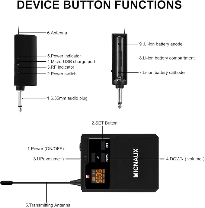 Wireless Lapel Microphone System with Headset & Lavalier Mics, Dual Bodypack Transmitters, Mini Rechargeable Receiver, 48 Channels in 500MHz UHF Band, 260ft Range for Wedding Speech Church - Image 8
