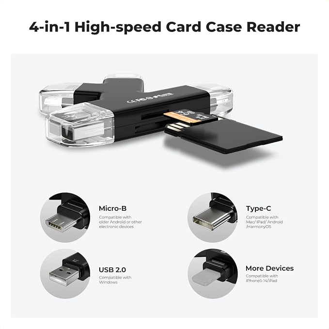 K&F CONCEPT 36 Slots Memory Card Case with 4-in-1 Card Reader | Anti-Shock Card Carrying Storage Case for 24 Micro SD/TF/, 12 SD/SDXC/SDHC Cards - Image 2