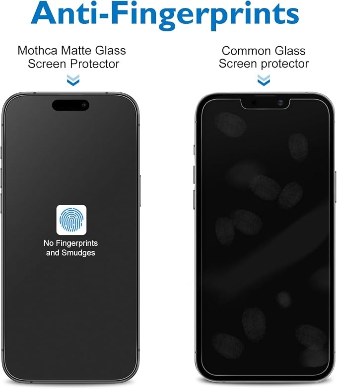 Mothca 2 Pack Matte Glass Screen Protector for iPhone 16 [6.1 inch] + 2 Pack Camera Lens Protector, Anti-Glare & Anti-Fingerprint Case Friendly Tempered Glass Film, Bubble Free, Smooth as Silk - Image 3