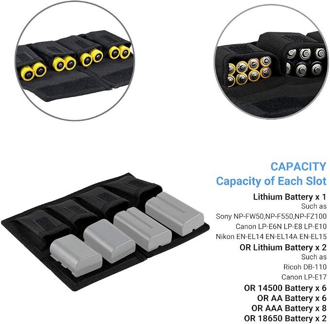 (6 Pockets) Camera Battery and SD Card Pouch Holder for 18650 x 8, AA, LP-E6N LP-E6NH LP-E17 EN-EL14 EN-EL15 NP-FW50 NP-FZ100 NP-W126S Battery,Suitable for Canon M50 Mark II 5DM4 6DM2 80D Sony A7R IV - Image 3