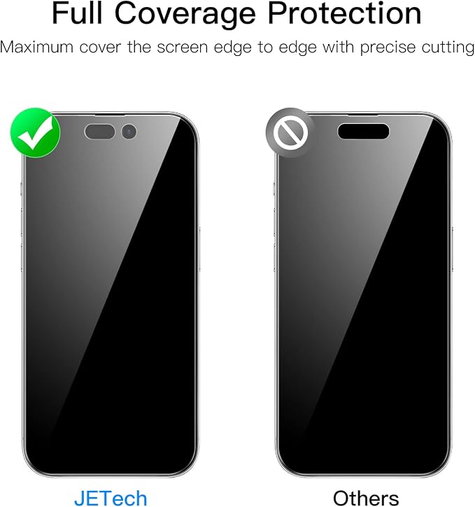 JETech Privacy Screen Protector for iPhone 14 Pro, 2+2 Pack | with Camera Lens Protector, Anti-Glare 9H Tempered Glass, Anti-Spy, Full Coverage, Scratch Resistant, Case-Friendly - Image 4