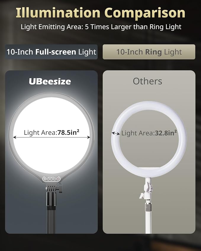UBeesize 10" Key Light for Streaming, Desk Ring Light with Adjustable Arm, Zoom Lighting for Home Office, Gaming, Podcast, Video Calls, and Recording - Image 5