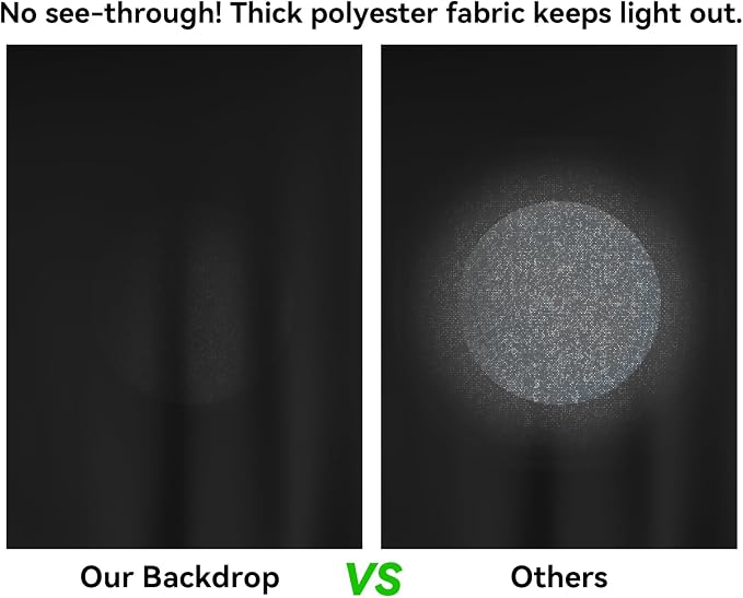 7x10 FT Black Photo Backdrop 100% Polyester Photography Background | Non-Reflective, Wrinkle-Resistant, Foldable Washable Black Sheet for Professional Photoshoot Portraits Party Video Studio - Image 5