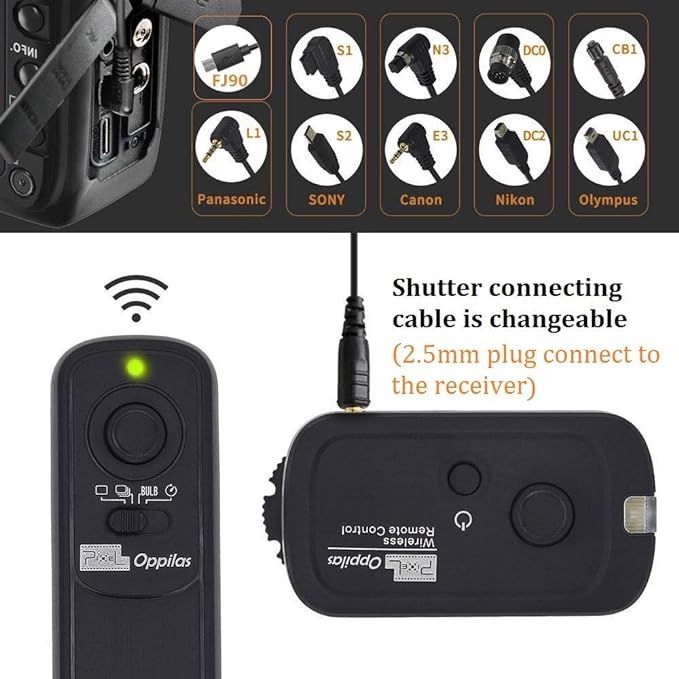 Pixel 2.4G Wireless Remote Control S2 Camera Shutter Release for Sony | For Sony RM-SPR1 ZV-1 A58 A68 A1 A9 A7 A7R A7S A5000 A5100 A6000 A6300 A6400 A6500 A6600 RX100II HX300 HX400 HX50V HX90 - Image 5