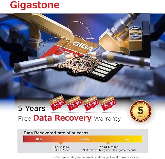 【For Switch 1 Only】GIGASTONE 64GB Micro SD Card, 4K Game Pro, MicroSDXC Memory Card for Gaming Console, Security Camera, UHD Video, up to 95/35MB/s, UHS-I U3 A2 V30 【5-Years Data Recovery】 - Image 8