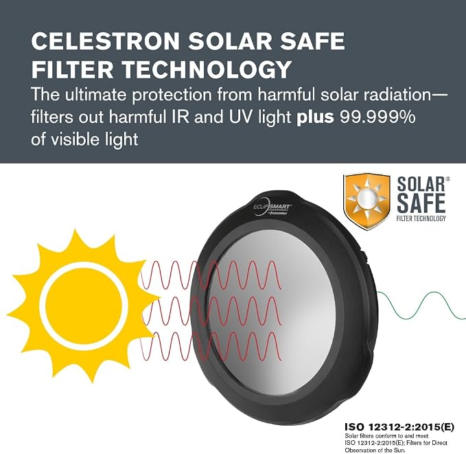 Celestron EclipSmart 6" Solar Safe Eclipse Telescope Filter – ISO Compliant | ISO 12312-2 Compliant, 6" Schmidt-Cassegrain Compatible, Observe Eclipses & Sunspots, Secure Fit, Natural Orange Tint - Image 6