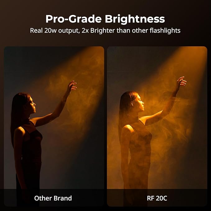 SmallRig RF 20C 20W Zoomable LED Photography Flashlight, Portable Spotlight | 5 Colors CRI 97 TLCI 99, 10000mAh, 20 Pattern Gobos, Silicone GOBO Holder for Portrait, Video, Content Creators - 5335 - Image 6