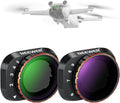 NEEWER Variable ND Filter Set Compatible with DJI Mini 3 / Mini 3 Pro, ND2-32 (1-5 Stops) + ND64-512 (6-9 Stops) Multicoated HD Drone Camera Lens Aerial Video Recording Photography Accessories by Neewer