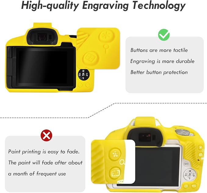 Rieibi EOSR50 EOS R50 Case, Soft Silicone Protective Case for Canon EOS R50 EOSR50 Vlogging Camera, Lightweight EOS R50 Camera Case Grip Cover Body Skin - Yellow - Image 4