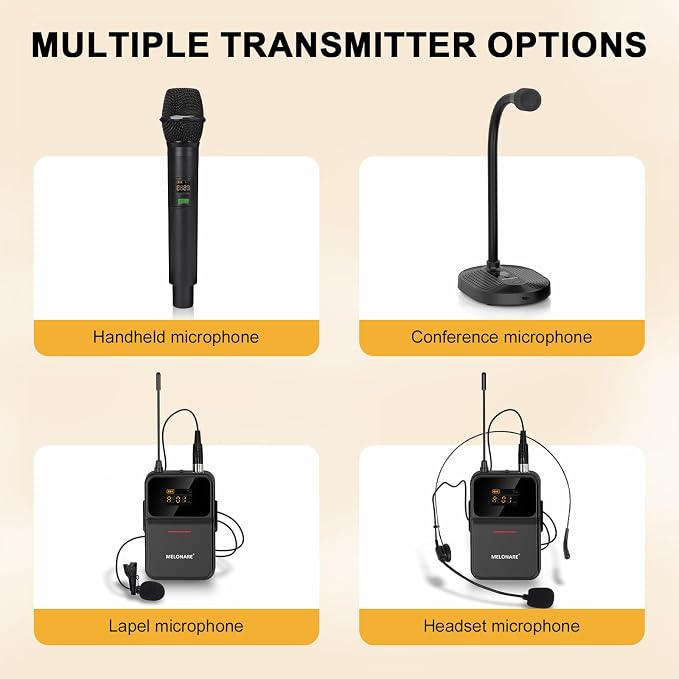 MELONARE Compact 4-Channel UHF Wireless Microphone System MWM-41-4B | 4 Headset/Lapel Microphones, 4 x 10 Frequencies, 200 ft Range, Hands-Free Vocals, Church, Conference - Image 8