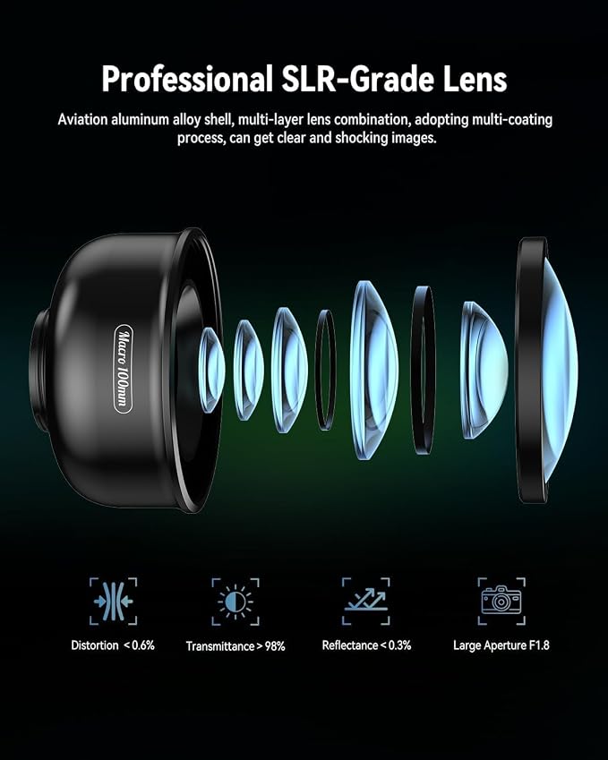 Evil eye 10X Macro Phone Lens Kit for Smartphone with Universal Clip, Professional Macro Photography Lens for iPhone, Samsung and Most of Android Smartphone - Image 2