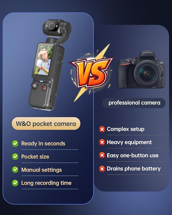 Vlogging Camera, Mini Camcorder, Portable Handheld Video Camera | Mini camcorder with 180° rotating lens, 7-hour battery, 32GB card, one-button recording for travel and daily moments - Image 3