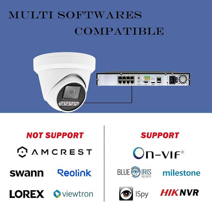 Real HD 6MP Full Color Night Vision ColorVu Turret Dome IP Camera with Visible White LED Lights, 2.8mm Wide Angle, Outdoor Built in Mic, Plug and Play - Image 5