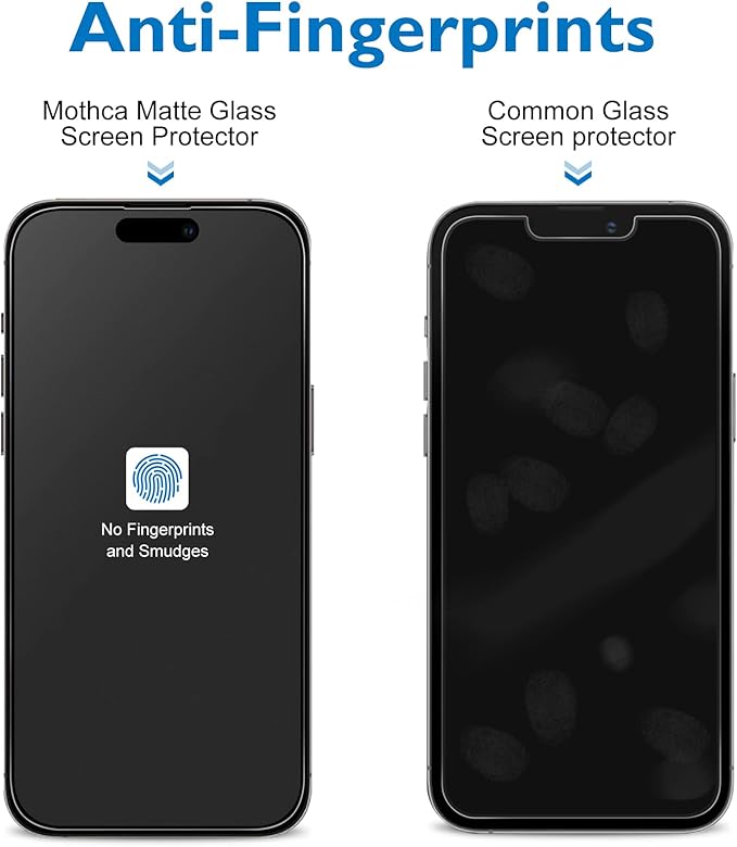 Mothca 2 Pack Matte Glass Screen Protector for iPhone 14 Pro Max [6.7 inch] + 2 Pack Camera Lens Protector, Anti-Glare & Anti-Fingerprint Tempered Glass Film, Bubble Free Case Friendly Smooth as Silk - Image 4