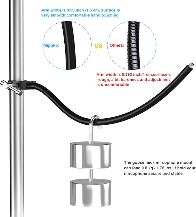 Mippko Gooseneck Microphone Stand,19.69" Flexible Adjustable Arm Super Crab Clamp Mic Clip 3/8"-16 to 5/8"-27 Adapter Mount,Compatible with Shure/Fifine / AT2020 / Pyle/Blue Snowball/Razer - Image 2