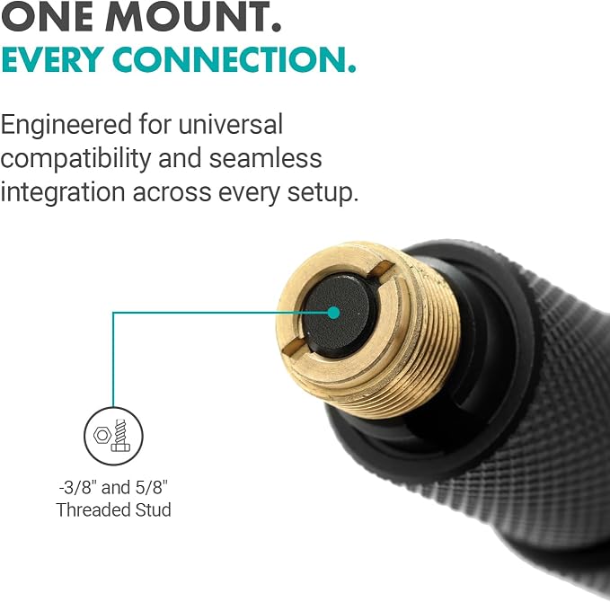 Movo Location Sound Production Bundle for Shotgun Microphones - Includes 9.8-foot CMP-17C Boom Pole with Integrated XLR Cable and Blimp Windshield/Vibration Protection System - Image 3