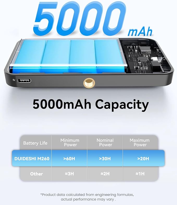 5000 mAh Portable Selfie Light for iPhone: RGB Rechargeable Phone Fill Lights, Ring Light for Camera Picture, Makeup Photo, Video Conferences, Laptop Use, Zoom Meetings, TikTok, Vlog Photography - Image 2