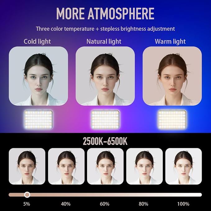 91 LED Portable Charger Selfie Light Video Conference Lighting | with Clip & Camera Tripod Adapter, Rechargeable 2000mAh, CRI 96+, 4 Light Modes, for Phone iPhone Webcam Laptop Makeup - Image 3