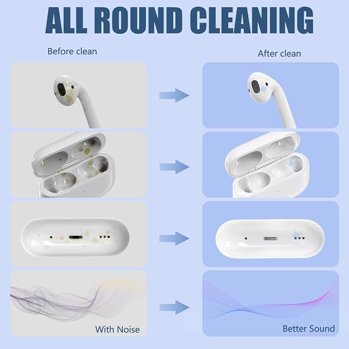 Inesore for AirPod Cleaning Kit, for Phone Earbuds Electronics (Deep Blue) | Metal Tip, High-Density Soft Brush, Flocked Sponge Tip, 3 in 1 Design, Compact & Lightweight, Easy Operation, Easy to Carry - Image 7