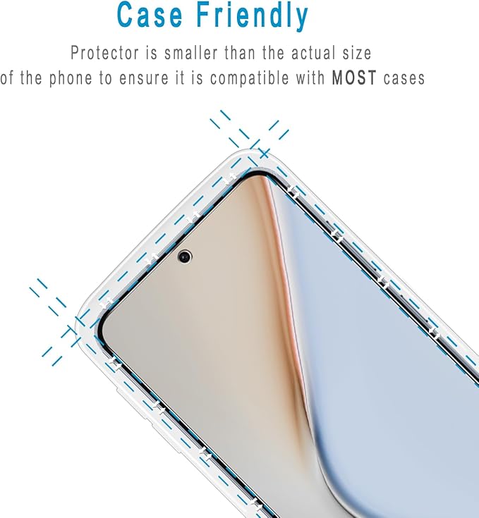 Privacy Screen Protector for Samsung Galaxy S26 Tempered Glass | Camera Lens Protector, Fingerprint ID Compatible, Anti Spy, Anti Scratch, 2+2 Pack - Image 5