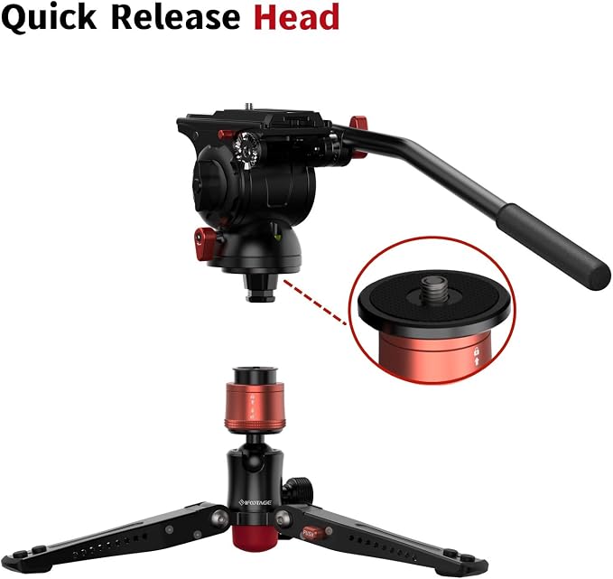 IFOOTAGE Cobra 3 Base,Monopod Base,Portable Tabletop Mini Tripod Mount with 360° Degree Rotatable Ball-Head,Quick Release Platform,Compatibility Cobra 2,Max Load 17.6 lbs - Image 3